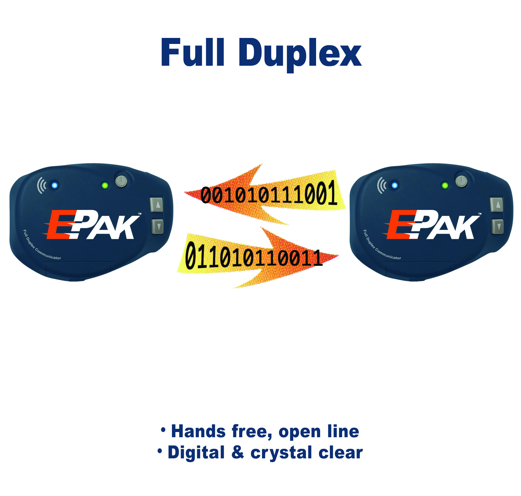 EPAK BLUETOOTH WIRELESS
