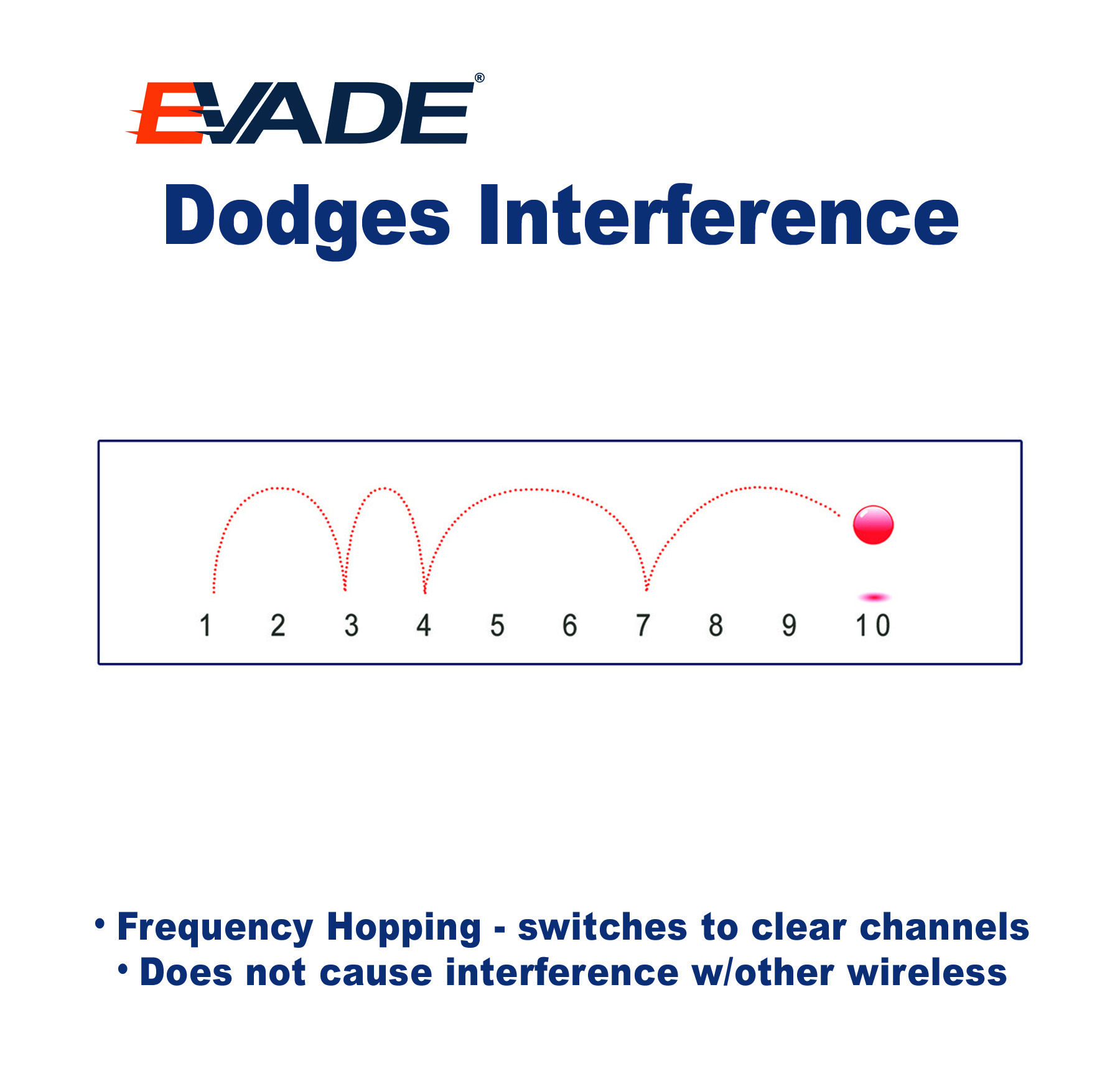 EPAK BLUETOOTH WIRELESS