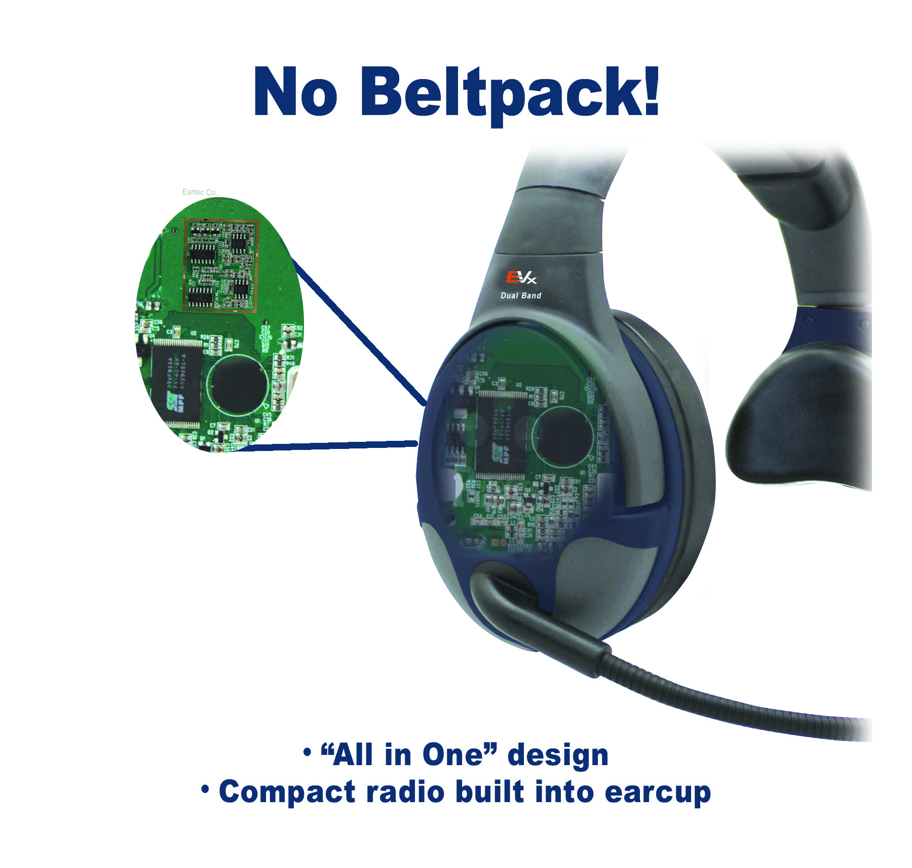 No Beltpack, All in one design, radio built into earcup