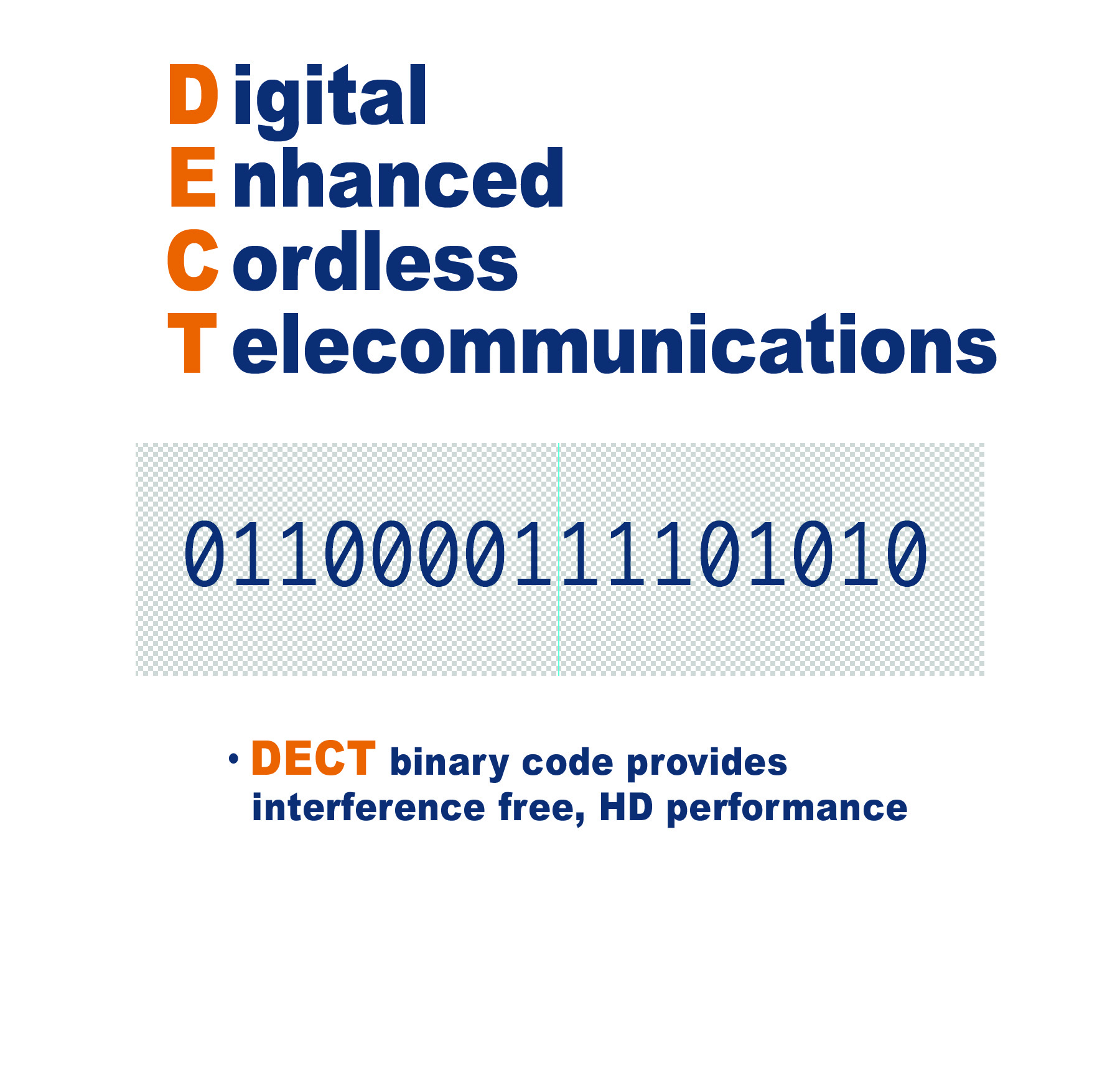 digital enhanced cordless telecommunications